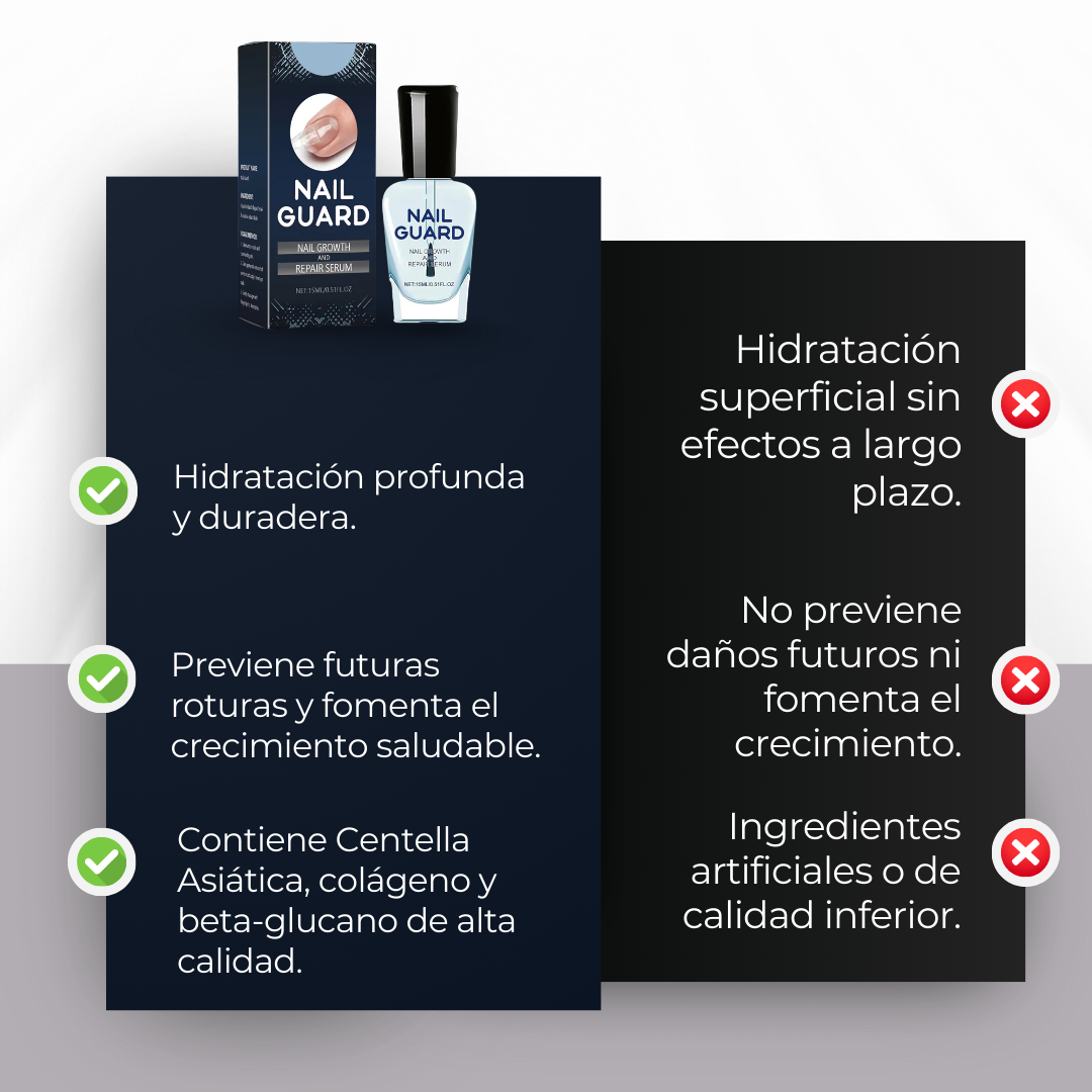 Oceaura - Serum de Unãs + Compra 1 y Llévate 2 GRATIS 🎁