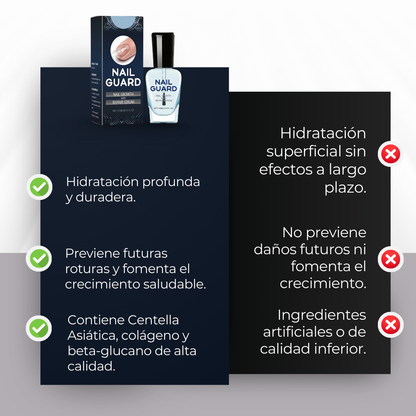 Oceaura - Serum de Unãs + Compra 1 y Llévate 2 GRATIS 🎁